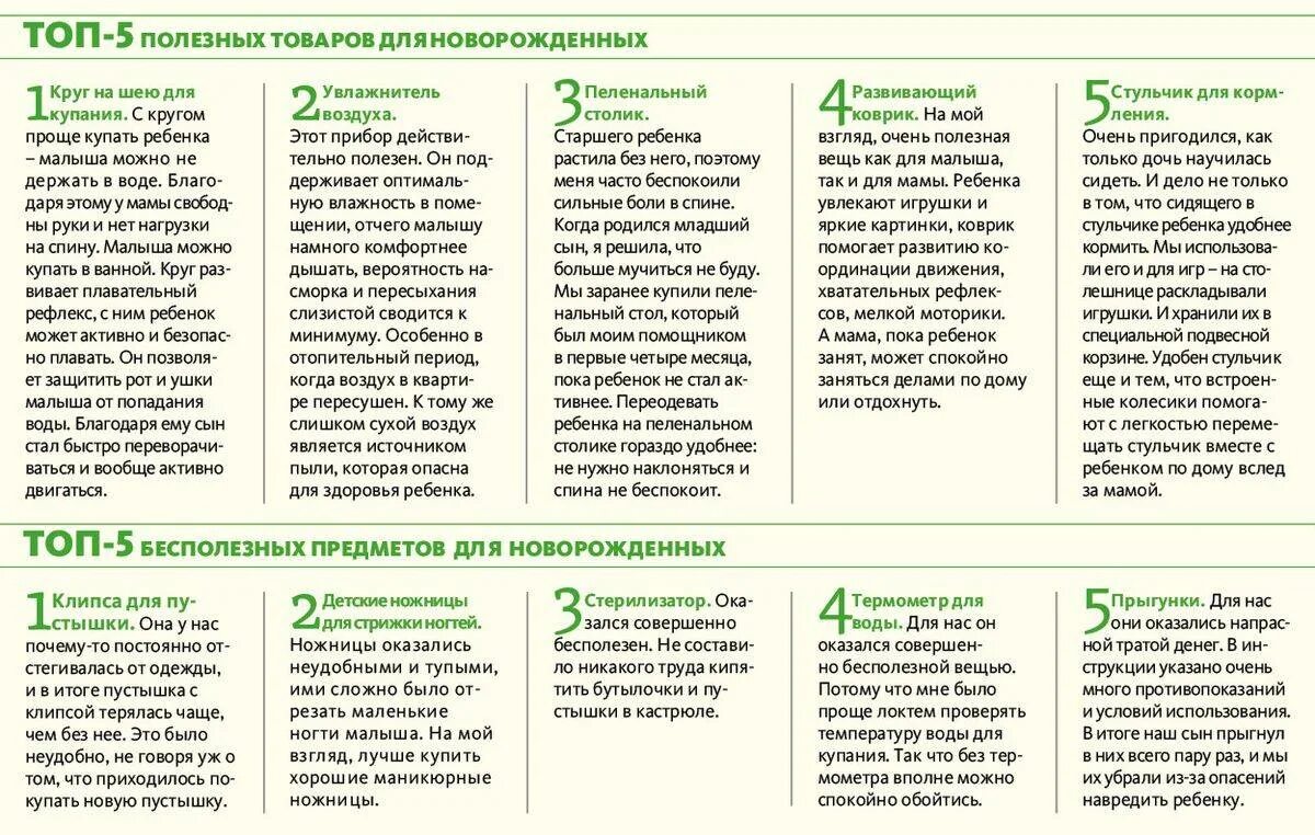 Что нужно малышу на первое. Список для новорожденного что купить. Необходимые вещи для новорожденных. Список покупок для ребенка новорожденного. Список для новорожденных.