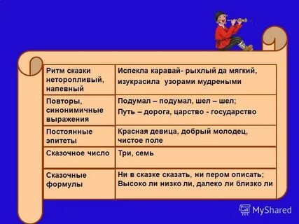Из скольких историй состоит сказка