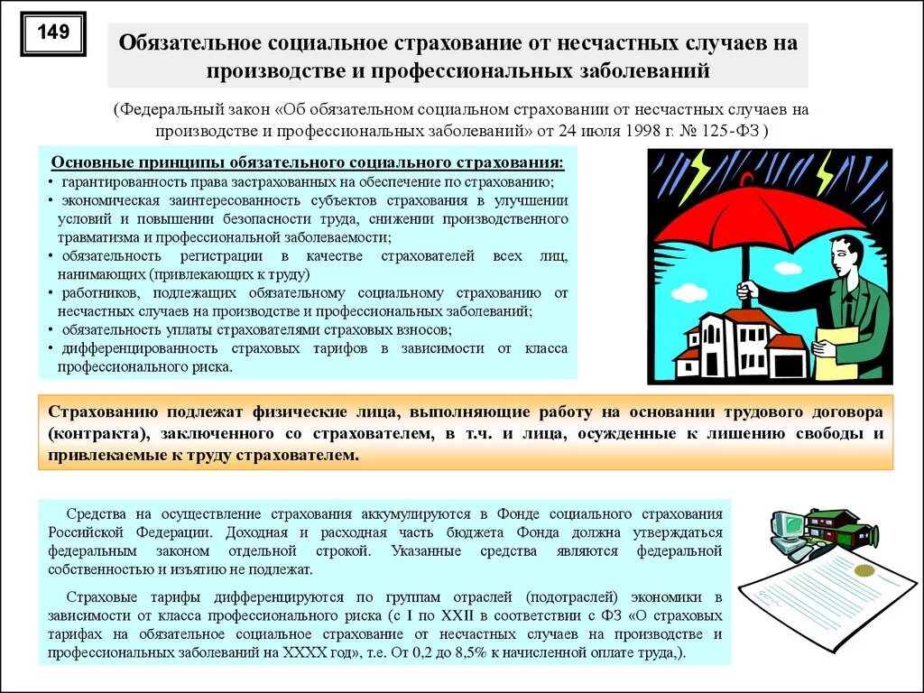 Страхование от несчастного случая статья 125. Обязательное социальное страхование от несчастных случаев. Страхование несчастных случаев на производстве. Страхование от несчастных случаев на производстве и профзаболеваний. Несчастный случай на производстве.