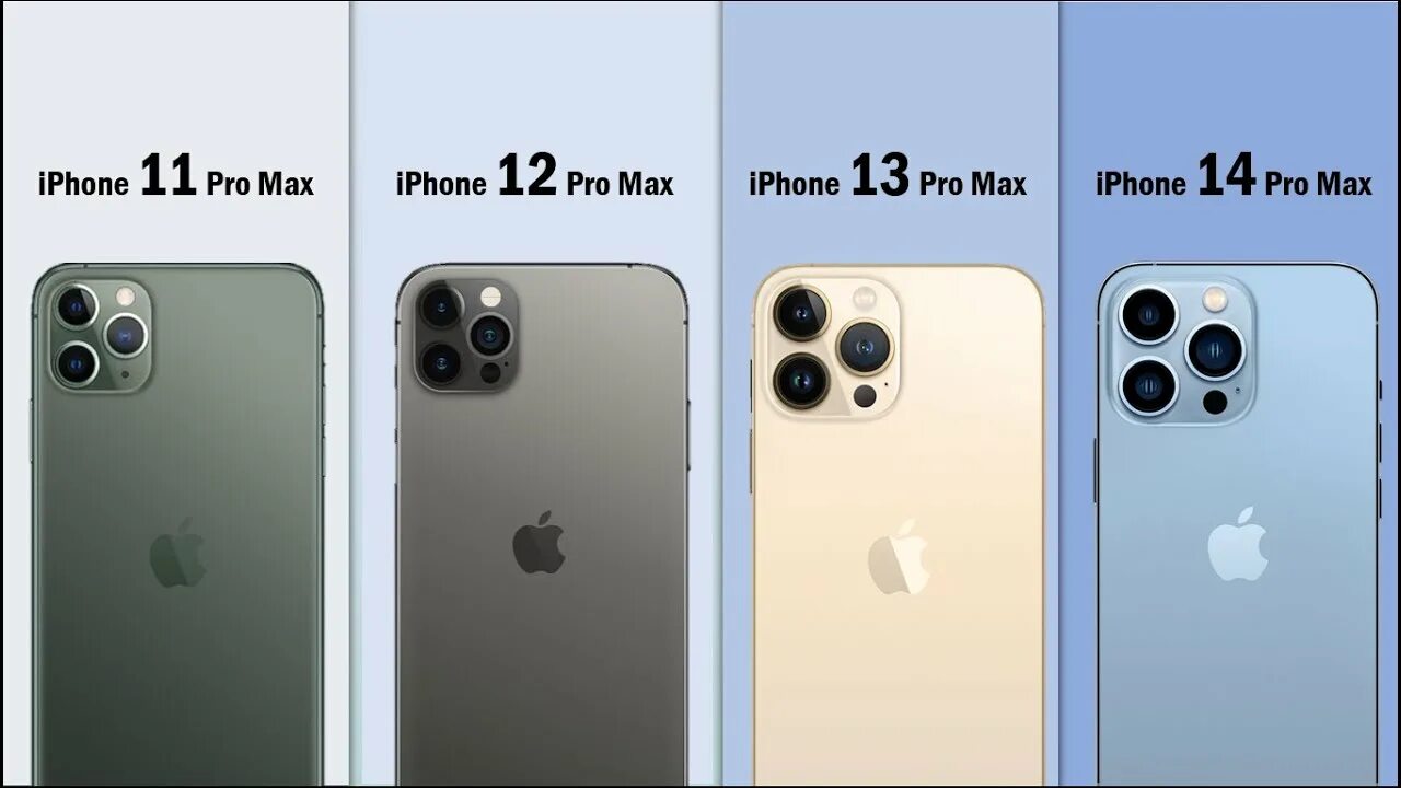 Iphone 11 Pro Pro Max. Iphone 14 Pro vs Pro Max. Iphone 12 Pro vs 11 Pro Max. Iphone 11 Pro vs iphone 11 Pro Max. Различия айфон 13 и 14