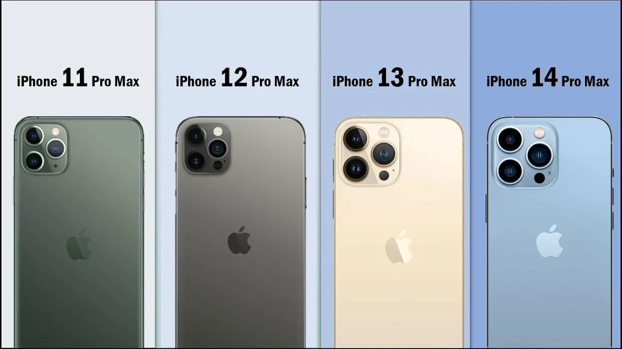 Iphone 11 Pro Pro Max. Iphone 14 Pro vs Pro Max. Iphone 12 Pro vs 11 Pro Max. Iphone 11 Pro vs iphone 11 Pro Max. Айфон 12 про 14 про сравнение