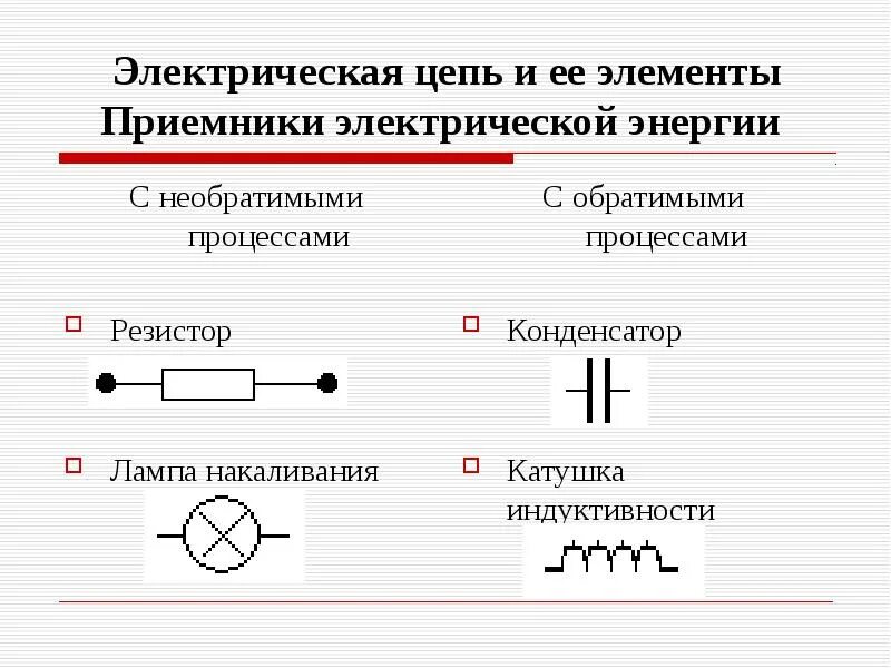 Электрическая цепь 6 букв. Цепь постоянного тока. Элементы цепи. Приемники электрической цепи. Резистор приемник электрической цепи. Источник электрической цепи и резистор\.