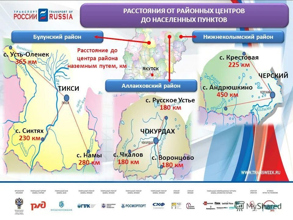 карта костромской области. таблица расстояний между городами. расстояние до районных центров. таблица километража между городами. расстояние до районных центров.