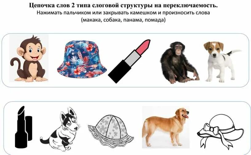 Яворович формированию слоговой. Цепочка слов 2 типа слоговой структуры на переключаемость. 2 тип слоговой структуры. 2 тип слоговой структуры слова. цепочка слов 3 типа слоговой структуры на переключаемость.