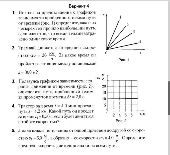 Из 4 представленных графиков