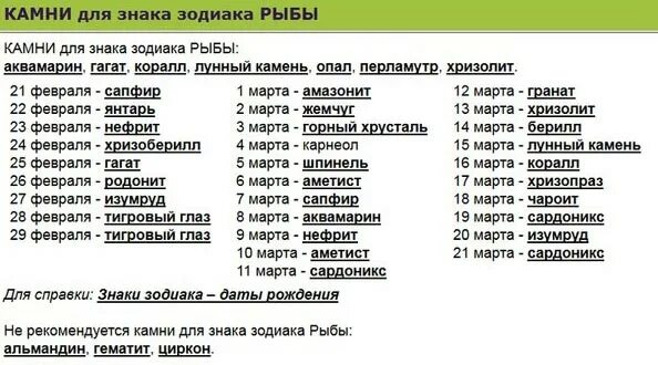 Камень рыбы женщины по гороскопу по дате. Рыба камень талисман для женщины по дате рождения и гороскопу. Знак зодиака рыбы камень талисман для женщин. Камень талисман для рыб женщин по дате рождения. Какой металл подходит по гороскопу