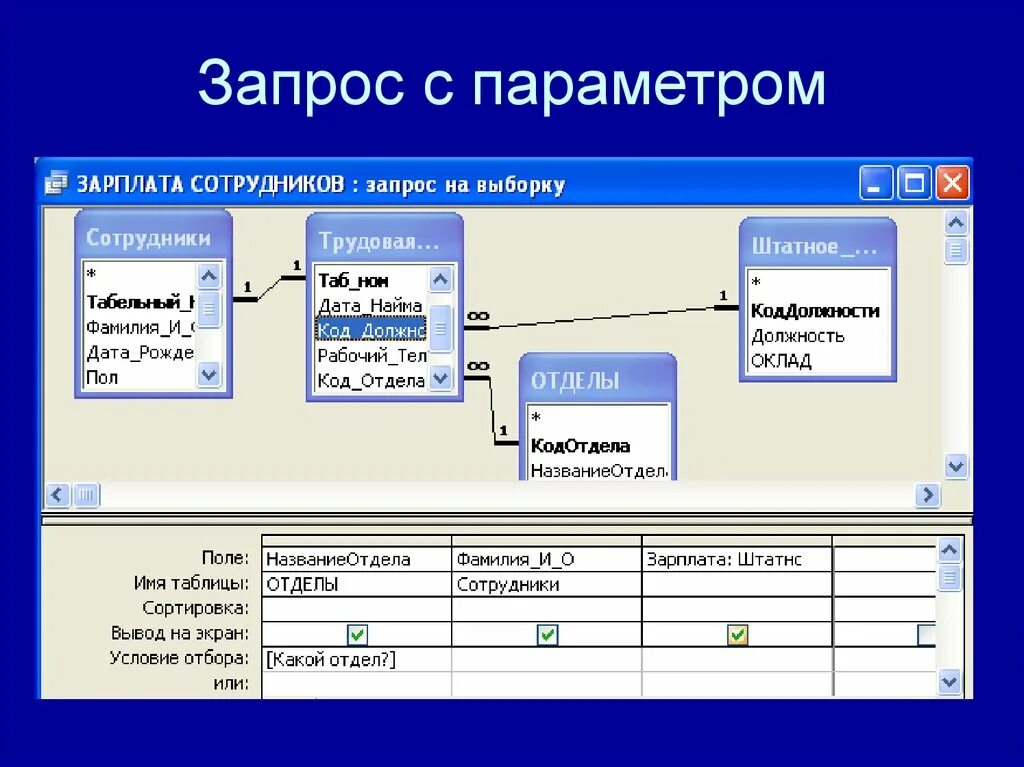 Сложные запросы к базе данных пример запроса. Запросы в СУБД access c параметром. Запрос с параметром в access. Формирование запросов в базе данных. Access 100