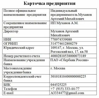 Огрн акционерное общество радиозавод карточка компании