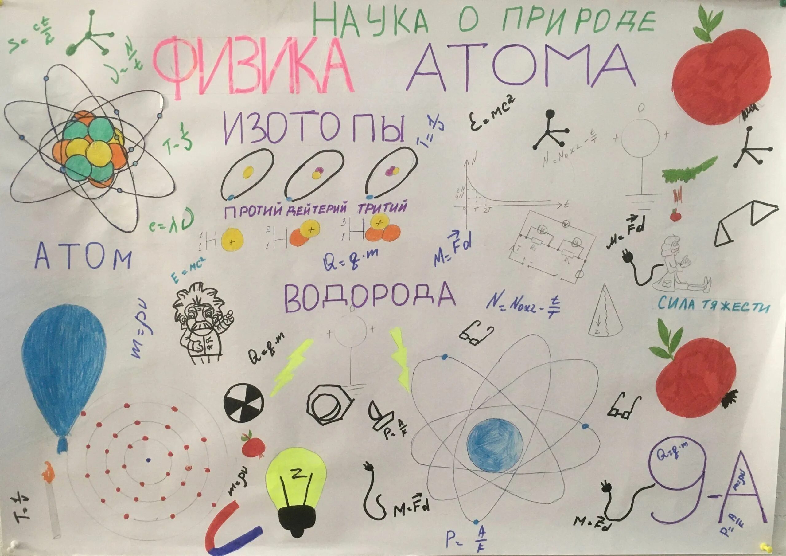 Проекты по физике 7 8 класс Научно исследовательская работа по физике Самодельные приборы по предсказанию