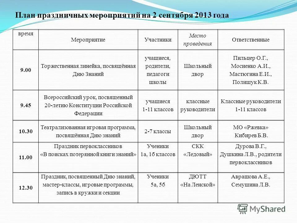 План выходного дня 2