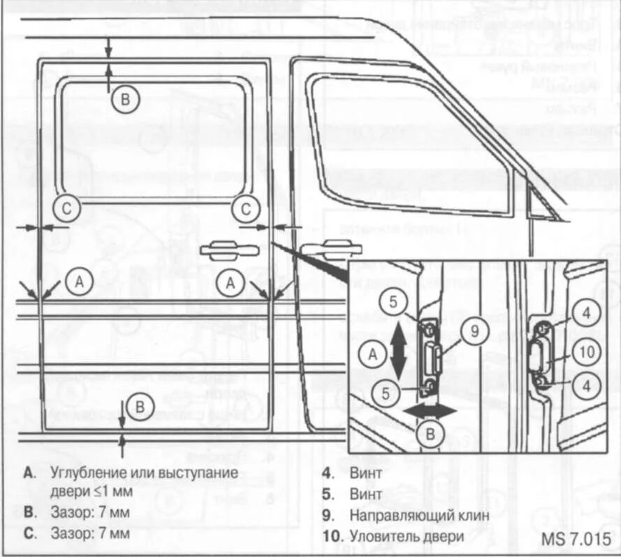 Mercedes-Benz Sprinter Сдвижная дверь Мерседес Спринтер