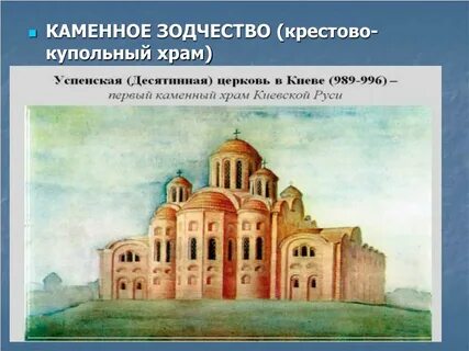 Десятина храму