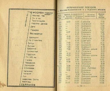 Расписание электричек кутузовская царицыно на завтра