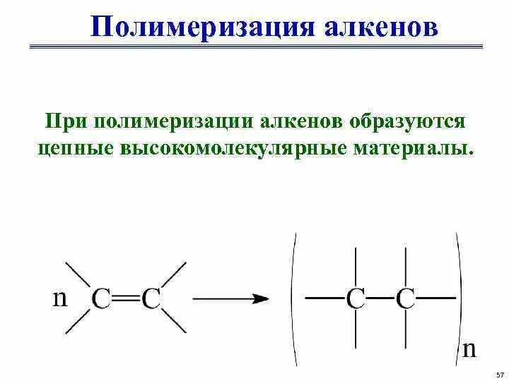 Алкен образуется в результате. Механизм реакции полимеризации алкенов. Реакция полимеризации алкенов примеры. Реакция полимеризации алкена. Полимеризация алкенов примеры.