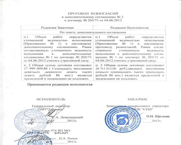 Протокол разногласий к дополнительному соглашению образец. Протокол согласования протокола разногласий. протокол разногласий к договору о смене банковских реквизитов. протокол разногласий по преамбуле договора. протокол разногласий к договору образец.