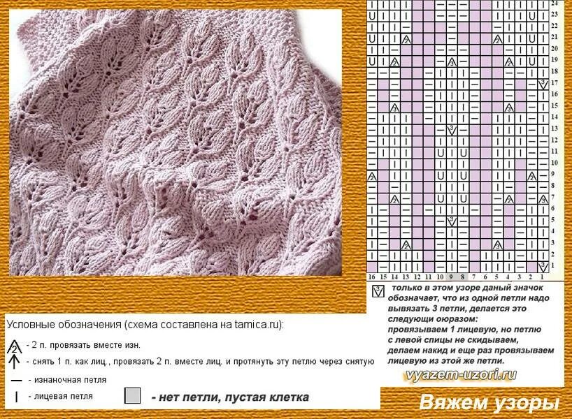 Творческое хобби для мальчиков. Вязаный джемпер из шелка. Вяж т. Плед спицами из квадратов. Вязаный летний джемпер.