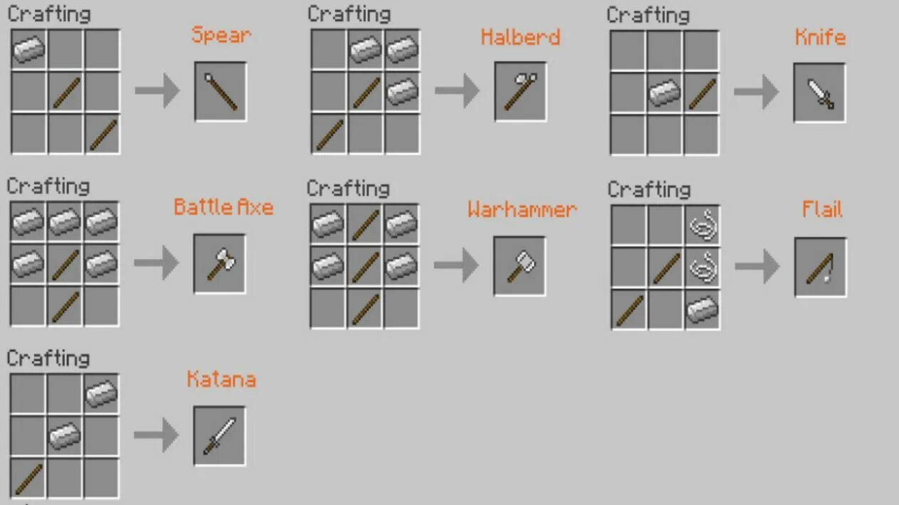 Extended crafting