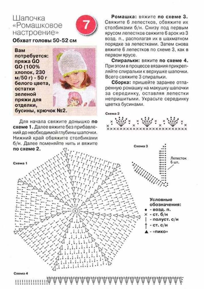 Вязание детской шапочки крючком. Вязаные шапочки для девочек крючком летние со схемами. летние шапочки крючком схемы вязание для девочек с описанием. схемы вязания летних шапочек крючком. шапочки крючком для девочек со схемами на лето.