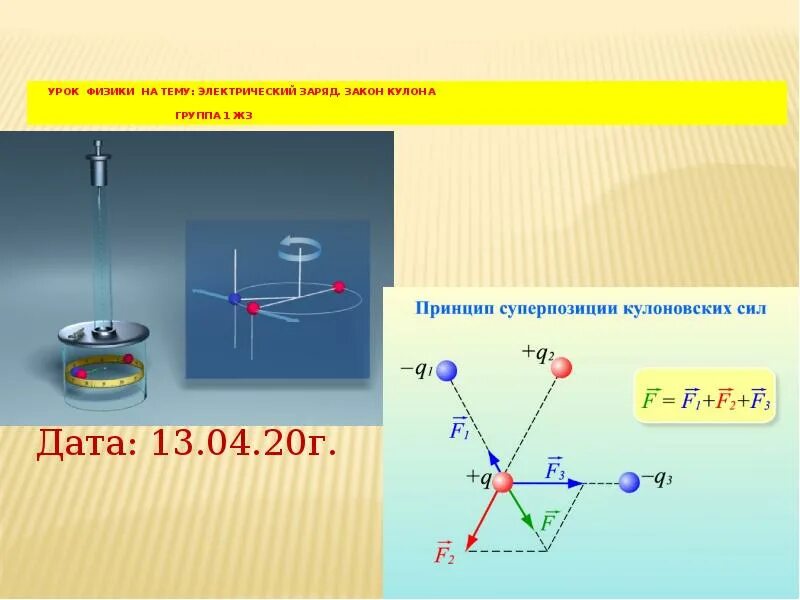 Взаимодействие зарядов физика 10 класс. Формула закона кулона в физике. Закон кулона. Взаимодействие зарядов в физике. Сила взаимодействия кулона.