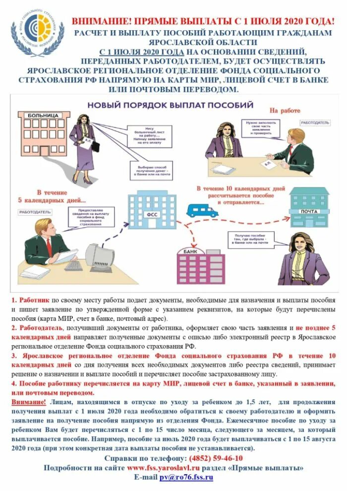 Прямые выплаты населению. Прямые выплаты населению