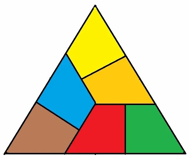 Как разбить треугольник. Треугольник с разделением. Треугольник поделенный на части. Деление треугольника на равные части. Треугольник на 5 равных частей.