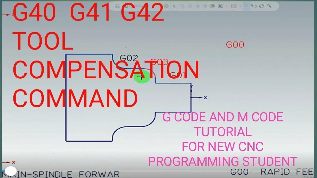 G 41 42