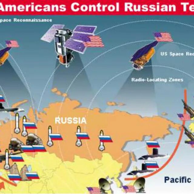 Controls россия. Карта ядерных ударов по США. Карта нанесения ядерных ударов по России. Карта нанесения ядерных ударов по миру. Цели ядерных ударов по России на карте.