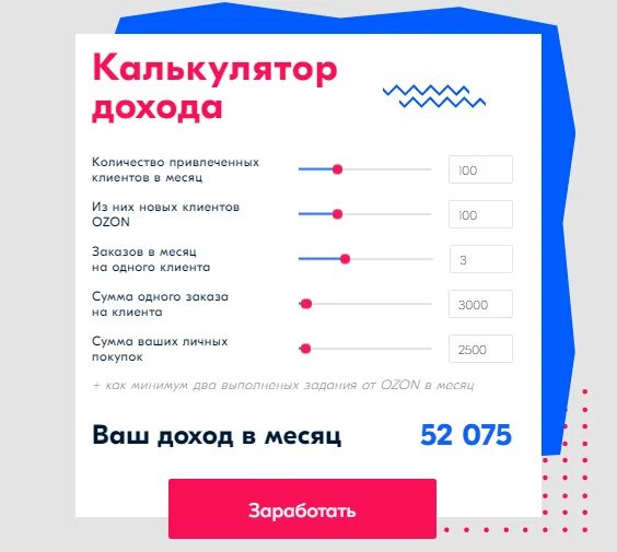 Как стать моделью озон. Заработок на озон. партнерская программа озон. ozon реферальная программа. как зарабатывать на озон.