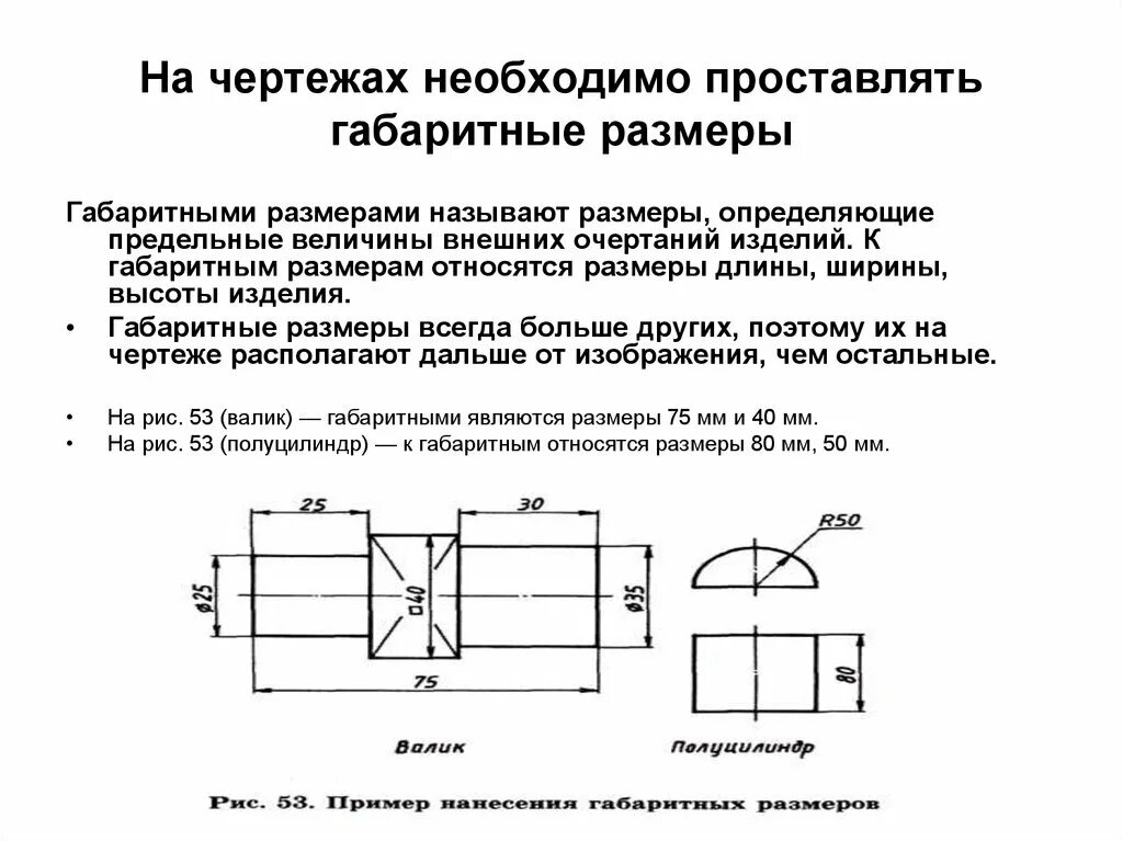 Указать размеры элементов. Нанесение линейных размеров на чертежах. Развертка на чертеже ГОСТ обозначение. Указание размеров на чертеже по ГОСТ. Обозначение размеров на чертежах деталей.