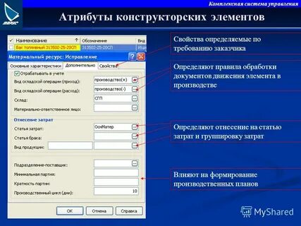 Атрибуты управления