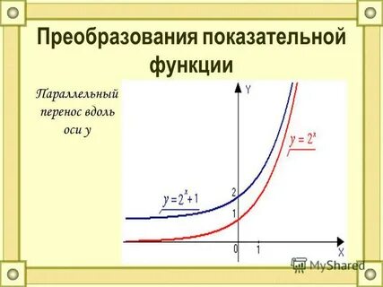 Преобразование степенных