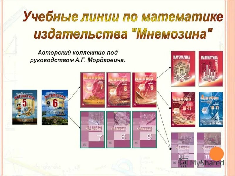 Вебинар математика мнемозина. Мнемозина официальный сайт. Вебинары мнемозина. Мнемозина издательство лого. Мнемозина издательство.