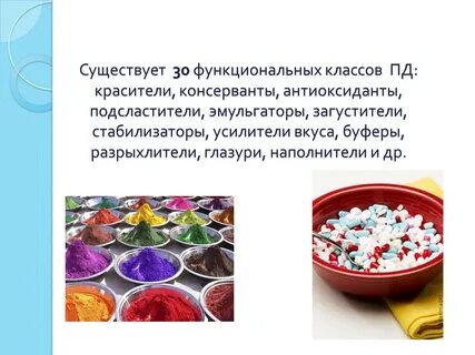 Эмульгатор красители ароматизаторы