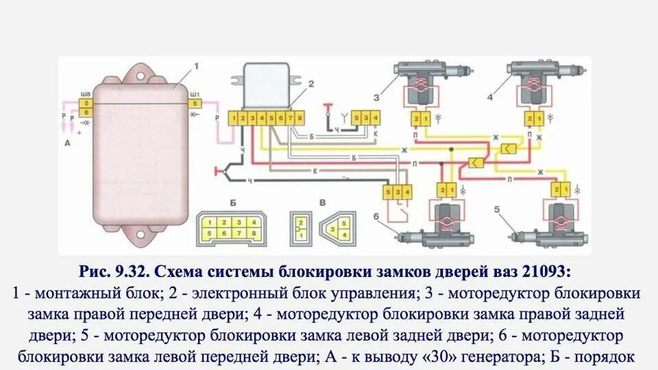 Схема цз ваз. Схема центрального замка ваз 2110. Схема центрального замка ваз. Схема управления центральным замком ваз 2110. Схема управления центральным замком ваз 2110.
