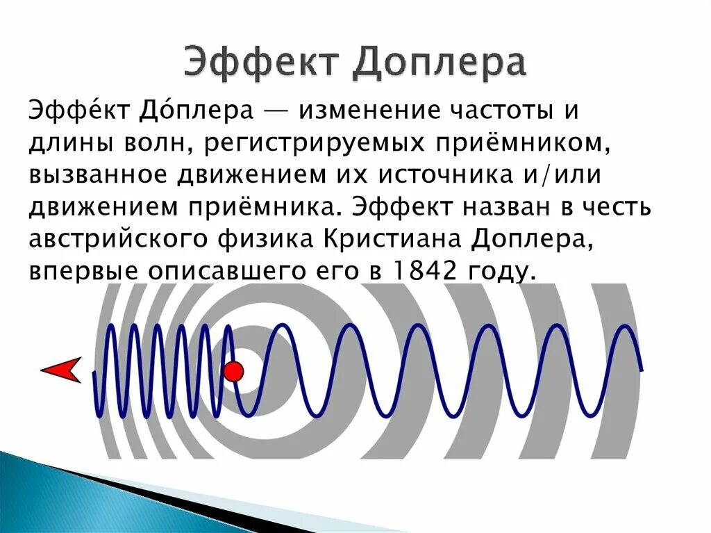 Эффект Доплера для звуковых волн формула. Акустический эффект Доплера формула. Эффект Доплера для электромагнитных волн. Принцип Доплера. Водородные волны