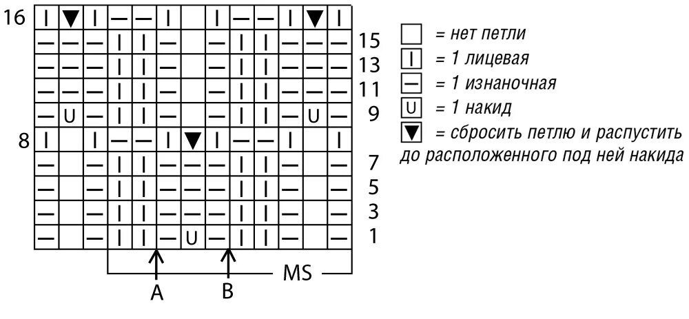 схемы со спущенными петлями. вязание спицами. узоры со спущенными петлями спицами со схемами. узор со спущенными петлями спицами. узоры со спущенными петлями спицами со схемами.