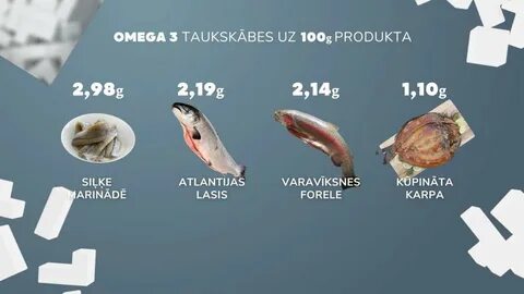 Сколько омега 3 в селедке