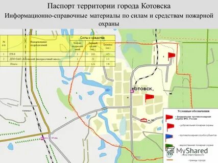 Котовск на карте