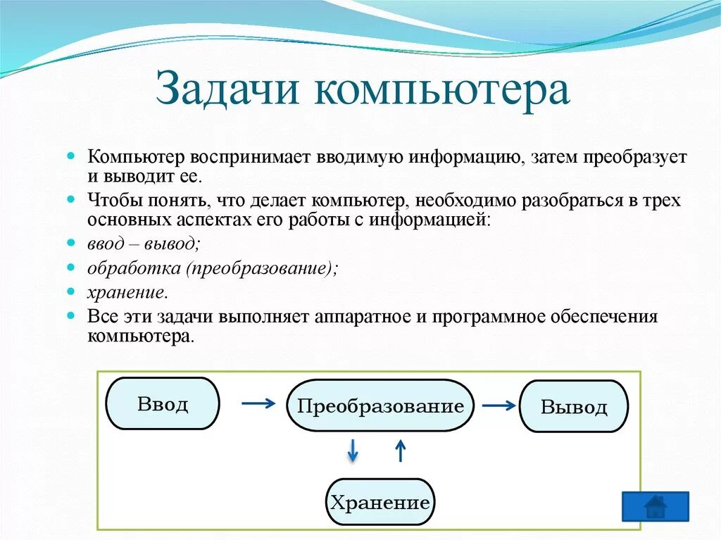 Задачи компьютера. Основные задачи компьютера. Этапы решения задачи с помощью ПК. Задачи решаемые с помощью ПК. Задания на день информации