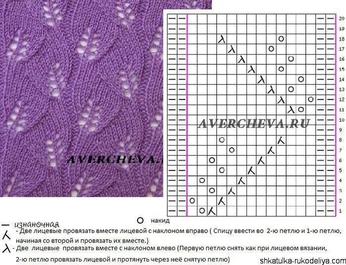 Простые узоры спицами по кругу. Узор листики для носков спицами схема и описание. Схемы вязания спицами ажурных узоров для носков. Носки узором листики спицами схемы. Носки узором листики спицами.