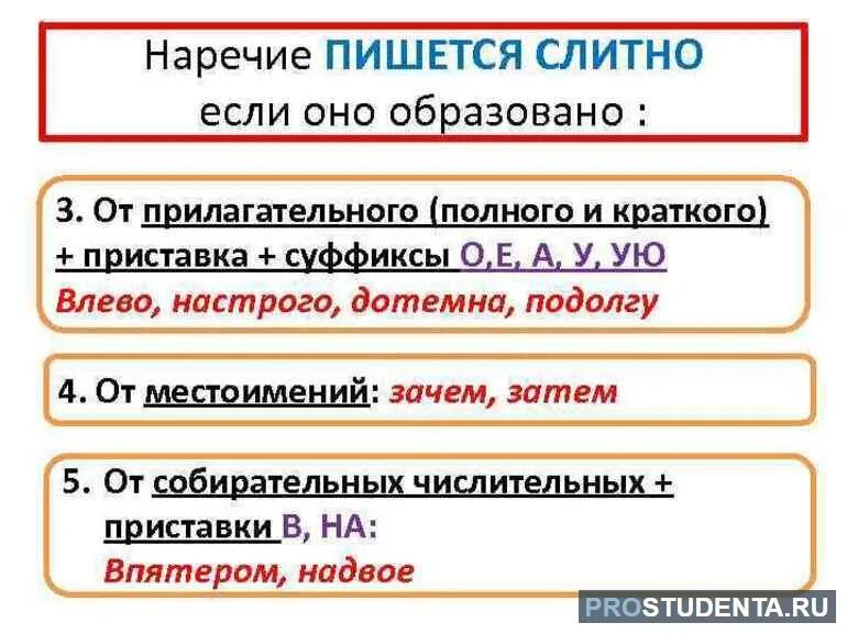 Наречия пишутся слитно если. Слитное правописание наречий. Наречия всегда пишутся слитно. Наречие правописание наречий. Доходчиво наречие