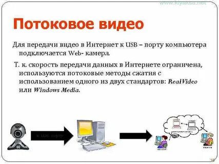 Потоки передачи данных