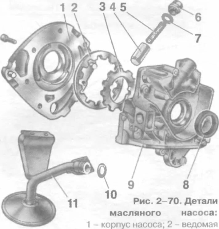 Ремонт масляного насоса двигателя. Редукционный клапан масляного насоса ВАЗ 2110. Корпус масляного насоса ВАЗ 2112. Масляный насос 2112 на ВАЗ 2109. Клапан на маслонасос ВАЗ 2109.