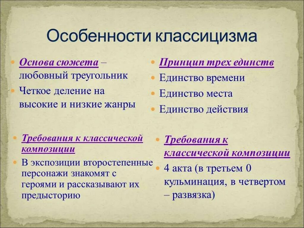 В основе сюжета произведения. Особенности классицизма. Признаки классицизма. Особенности классицизма в литературе. Особенности русского классицизма.