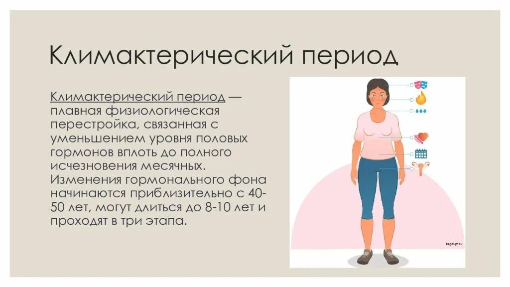 Признаки климакса у женщины после 40 первые. Климактерический период. Климактерический период у женщин. Климакс презентация. Периоды менопаузы у женщин.