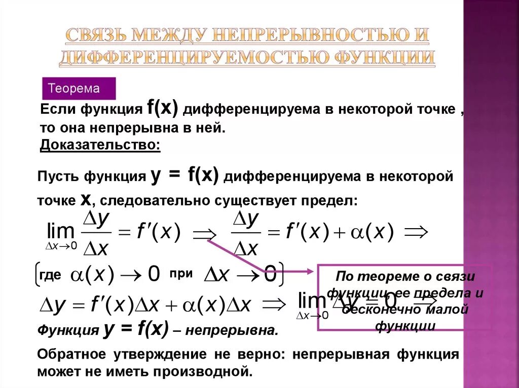 Непрерывность дифференцируемость. Теорема о непрерывности дифференцируемой функции. Связь между непрерывностью и дифференцируемостью функции. Непрерывность дифференцируемой функции доказательство. Теорема о связи дифференцируемости и непрерывности функции.