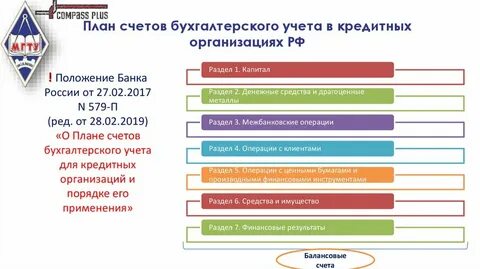 Основные счета бухгалтерского учета по кредитам