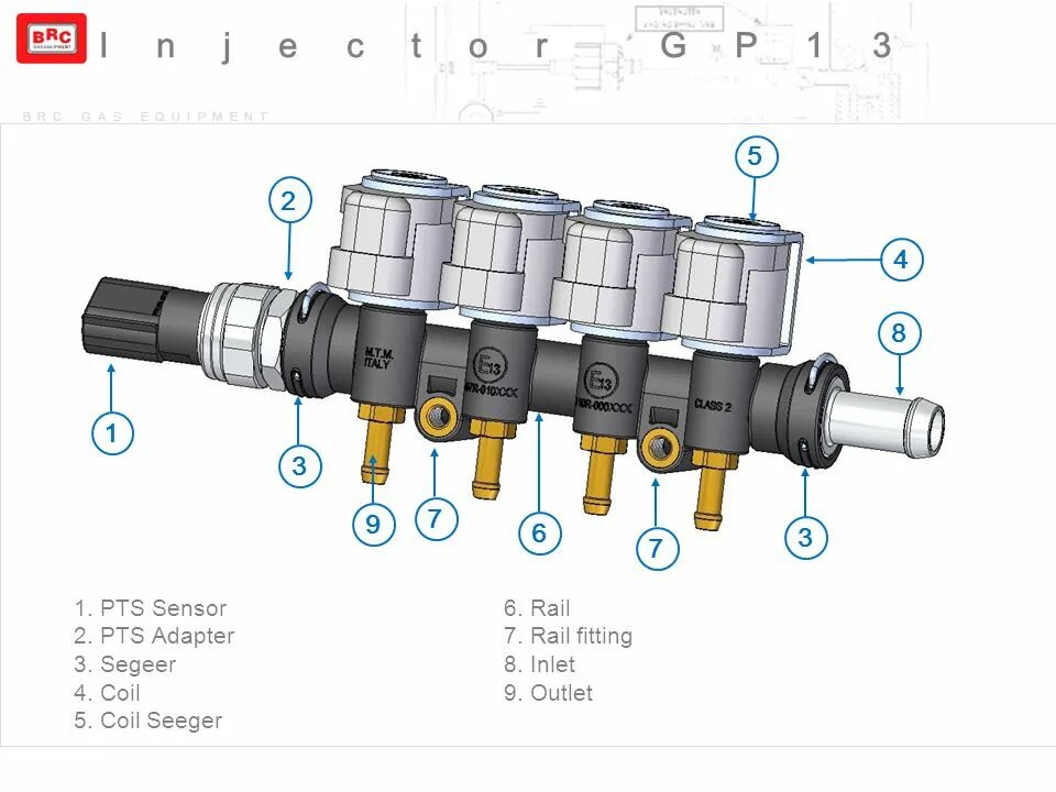 Форсунки газовые BRC Alba gp13. BRC форсунки Alba jp13. BRC Alba 4 форсунки.