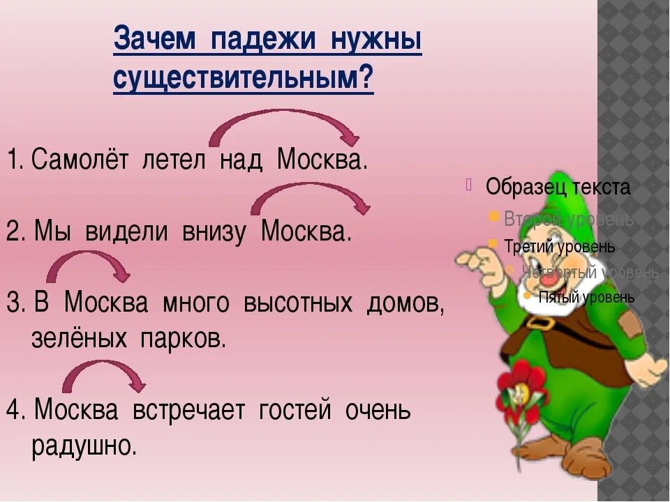 Зачем нужны падежи. Зачем нужно изучать падежи. Падежи русского языка презентация. Игра падежи. Карточки изменение по падежам 3 класс