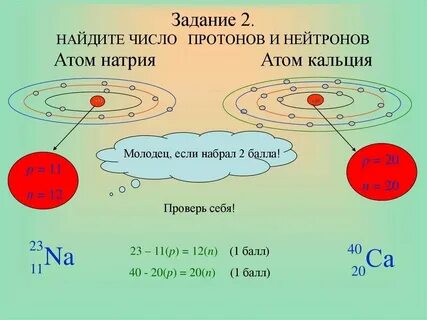 Состояние электронов в атоме кальций